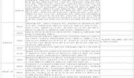 女星歌单爆料视频大全最新,最新爆料视频大全