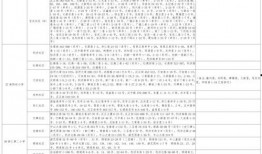 胖姐小鱼爆料视频大全最新,揭秘娱乐圈幕后真相