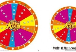 最新爆料大转盘图片,惊喜连连，福利无限！