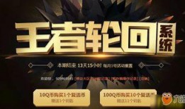 cf活动爆料最新8月,狂欢盛宴，福利大放送！