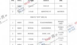 五月份工坊车最新爆料,性能升级，设计革新，未来出行新趋势