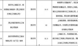 徐州污染爆料公告最新版,全面解析公告内容与应对措施