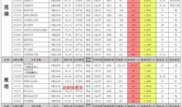 五月份工坊车最新爆料,性能升级，设计革新，未来出行新趋势
